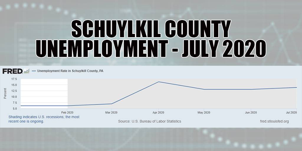 schuylkill county unemployment rate july 2020