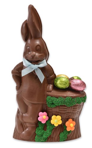Easter basket candy