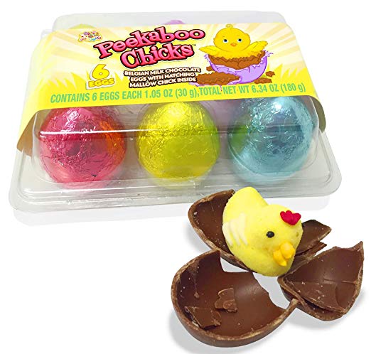 50 Great Easter Basket Candy Items On Amazon - Coal Region Canary