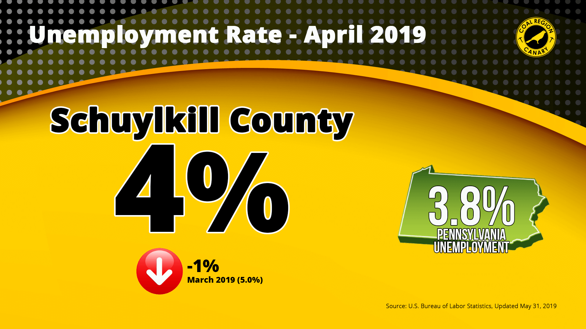 Schuylkill County unemployment rate april 2019