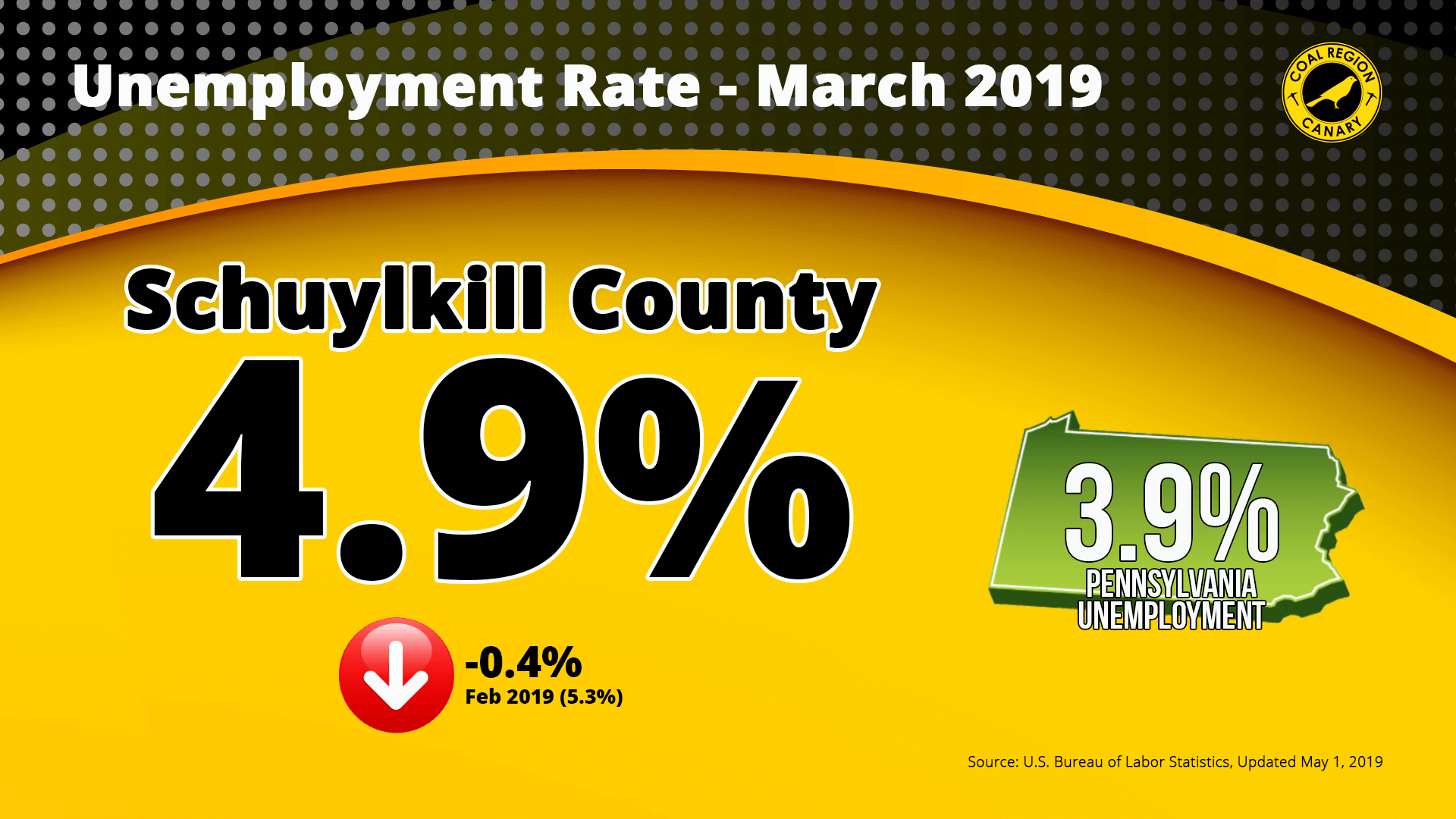 schuylkill county unemployment march 2019
