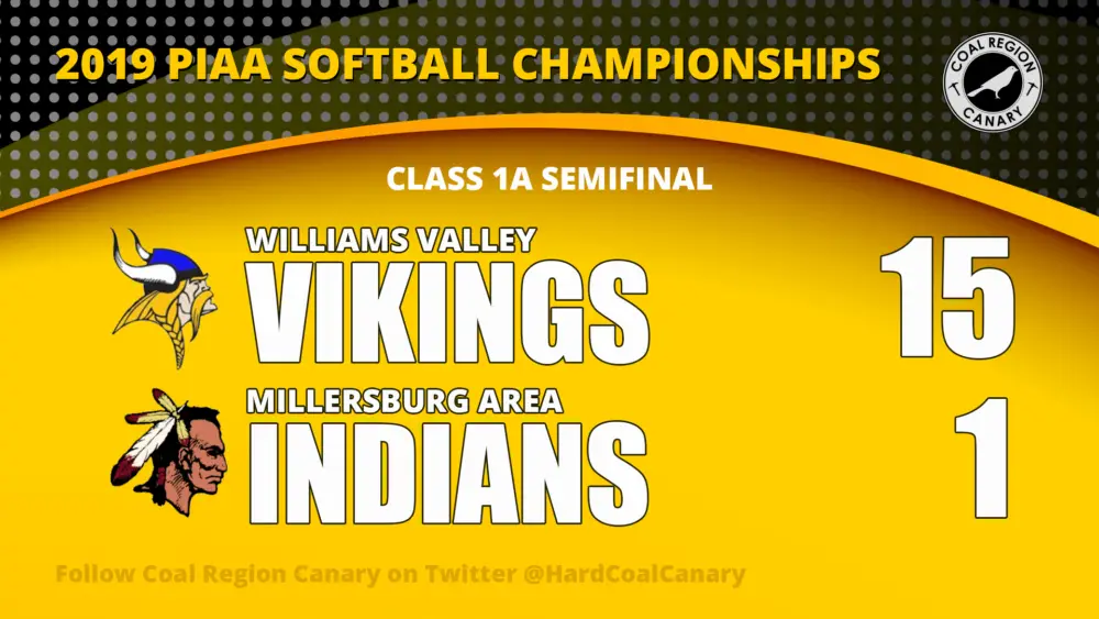 williams valley softball vs millersburg