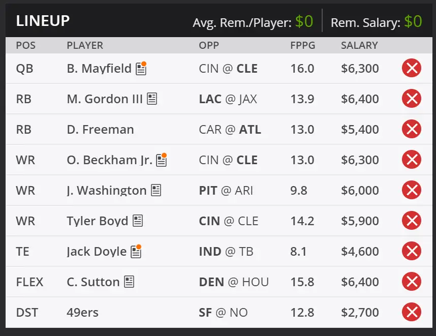 best week 14 fanduel lineup