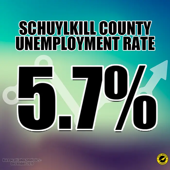 schuylkill unemployment dec 2019 700