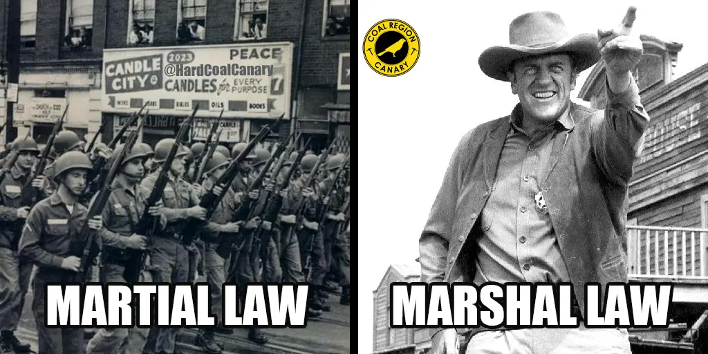 marshal law martial law