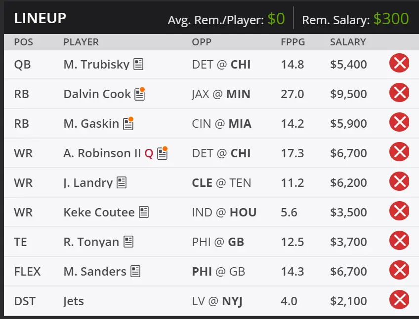 Week 3 Best Lineups for FanDuel and DraftKings - Coal Region Canary