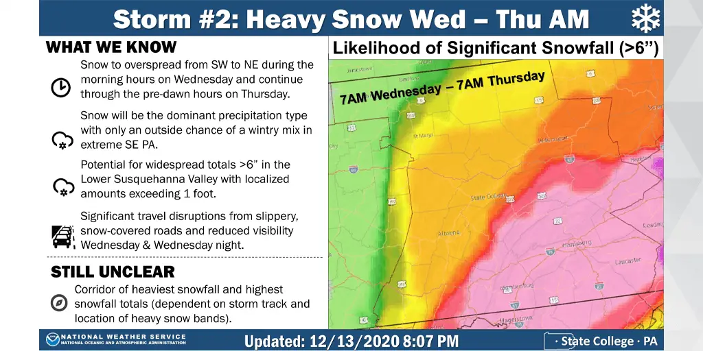 snowstorm wednesday