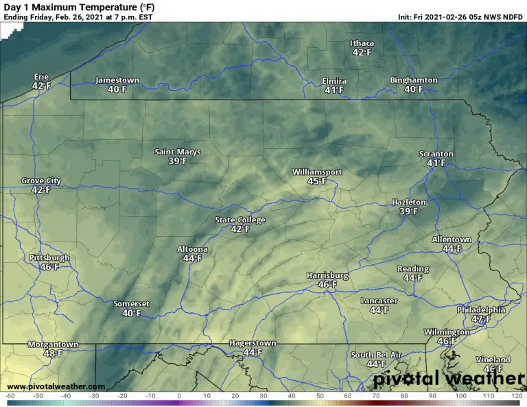 pennsylvania high temperatures february 26 2021