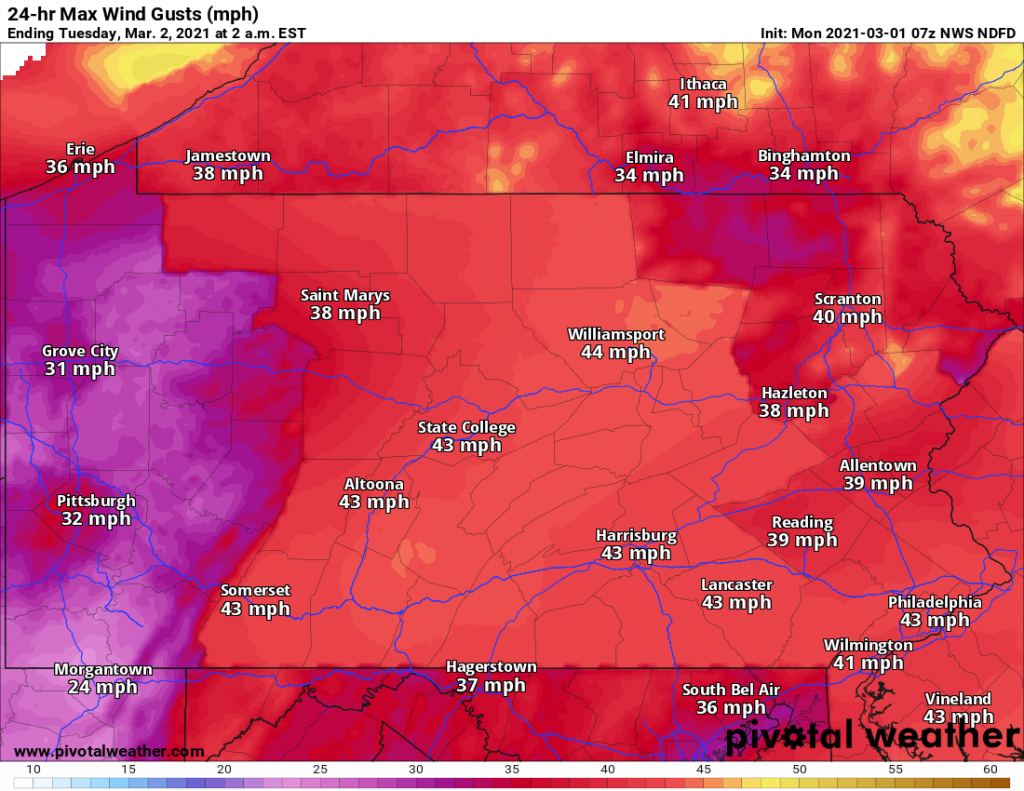 max wind gusts march 1 2021