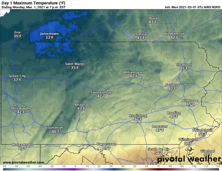 pennsylvania high temperatures march 1 2021