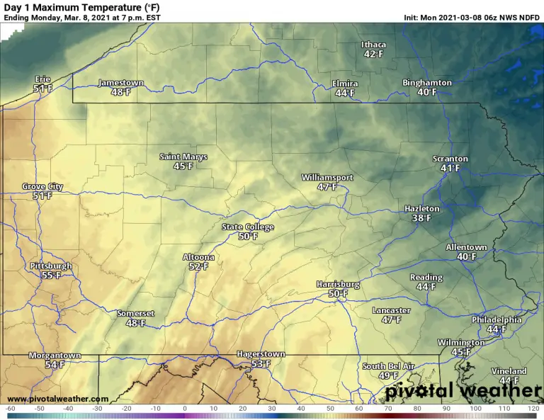 pennsylvania high temperatures march 8 2021