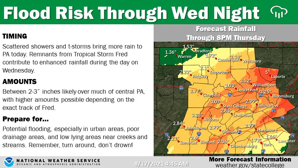 tropical depression fred flooding pa