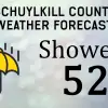 schuylkill county weather forecast january 3 2023